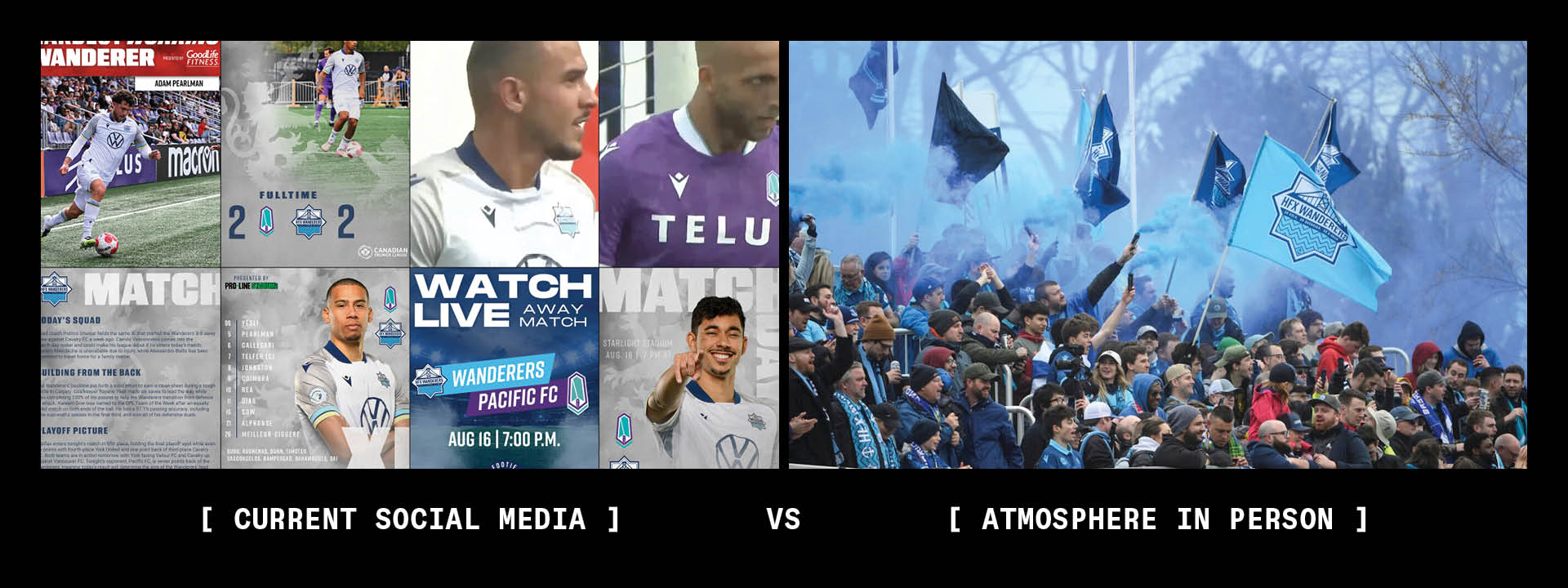 currentstate currentstate